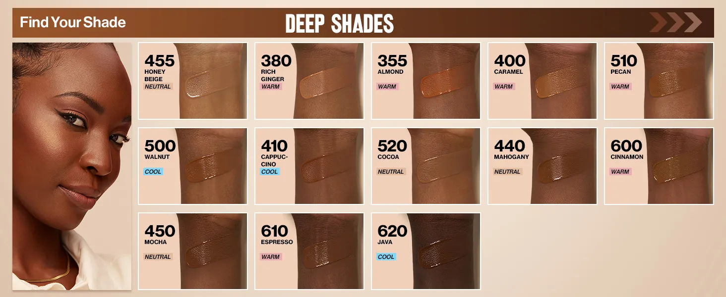 Revlon ColorStay Foundation Review: Matte Makeup for Oily Skin image 9