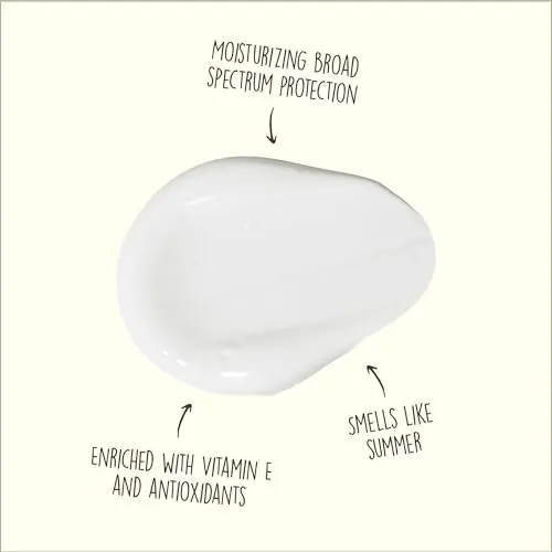 Sun Bum Original SPF 30 Body Lotion Review image 2