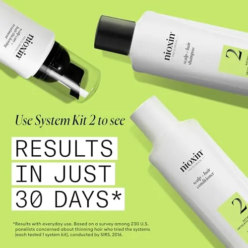 Nioxin System 2 Shampoo Review: Thinning Hair Care image 4