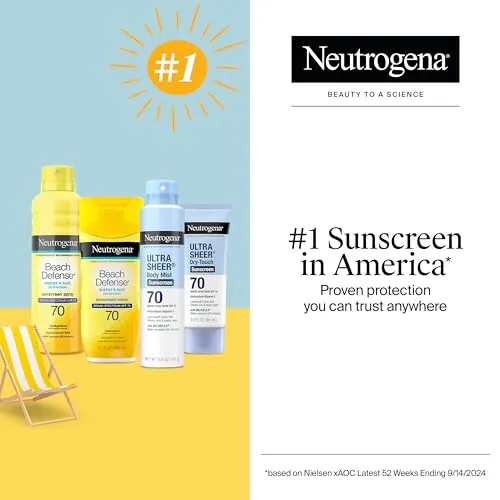 Neutrogena Beach Defense SPF 70 Sunscreen Review image 6