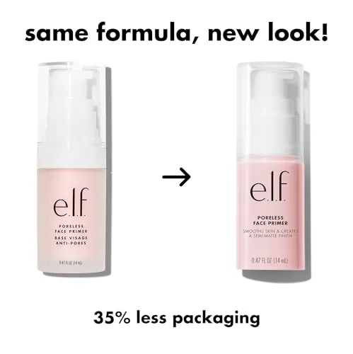 e.l.f. Poreless Face Primer Review: Matte Makeup Base image 3