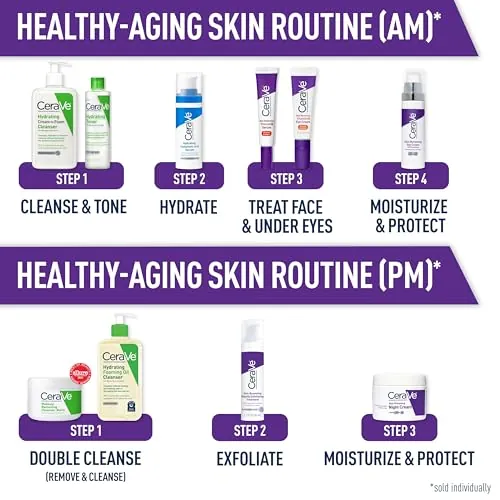 CeraVe Skin Renewing Night Cream Review: Night Moisturiser image 4