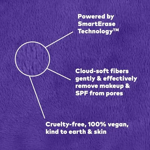 The Original MakeUp Eraser PRO Review: Water Makeup Remover image 4