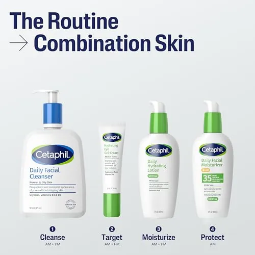 Cetaphil Daily Hydrating Lotion Review: Face Moisturiser image 5