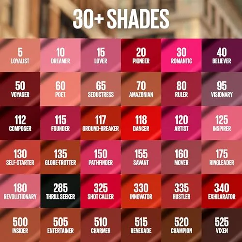 Maybelline Super Stay Matte Ink Liquid Lipstick Review image 5