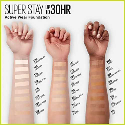 Maybelline Super Stay Foundation Review: Full Coverage Matte image 3
