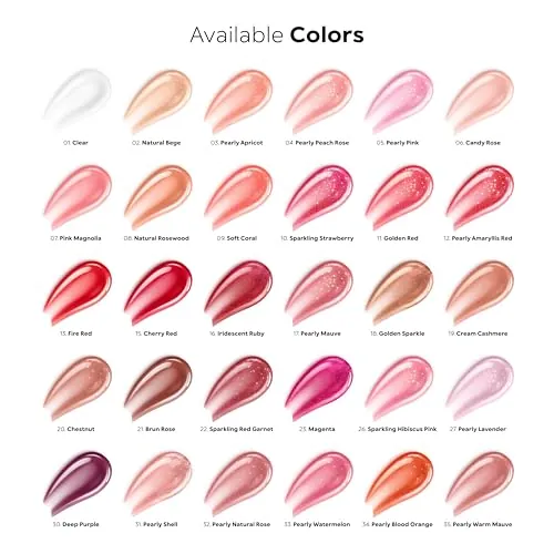 KIKO Milano 3D Hydra Lip Gloss Review: High-Shine Gloss image 4