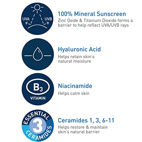 CeraVe 100% Mineral Sunscreen SPF 50 Face Review image 4