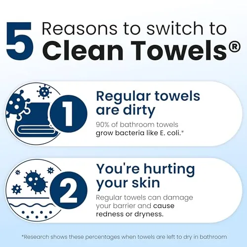Clean Skin Club Clean Towels XL Review: Disposable Face Towel image 5
