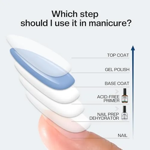 Morovan Nail Prep Dehydrator & Primer Review image 5