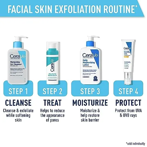 CeraVe Renewing SA Cleanser Review: Salicylic Acid Face Wash image 5
