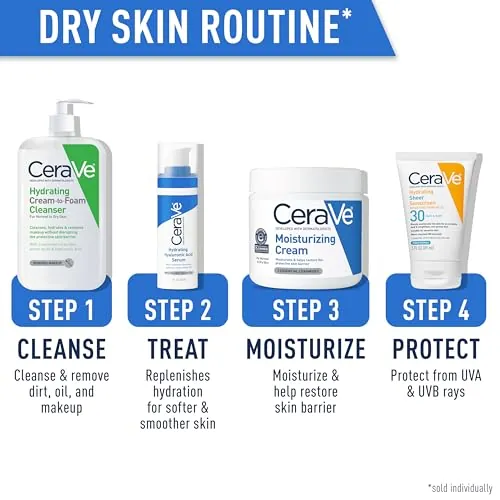 CeraVe Hydrating Cream to Foam Cleanser Review image 6