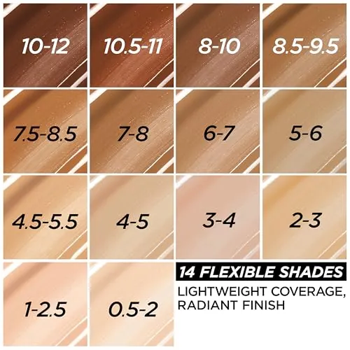 L'Oreal True Match Nude Tinted Serum Foundation Review image 3