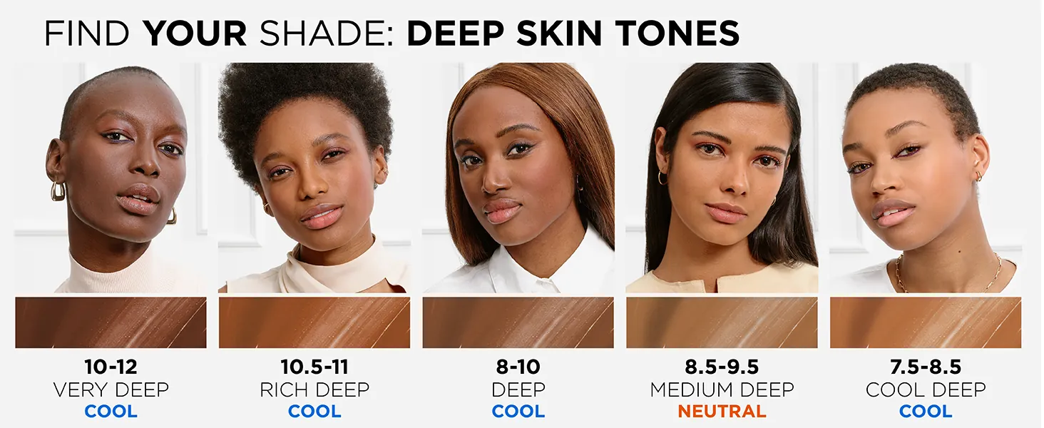 L'Oreal True Match Nude Tinted Serum Foundation Review image 9