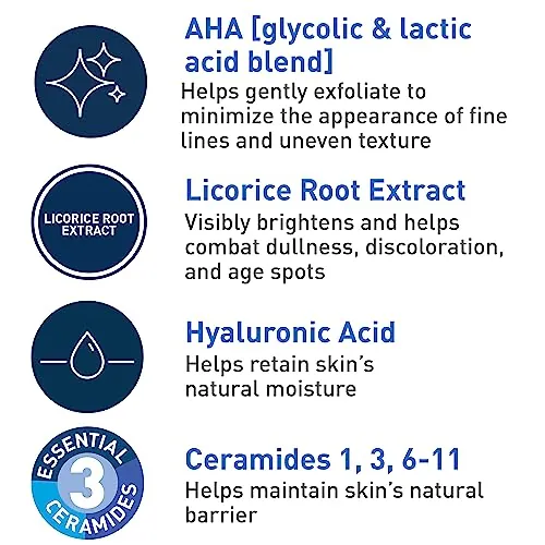 CeraVe Skin Renewing Nightly Exfoliating Treatment Review image 4