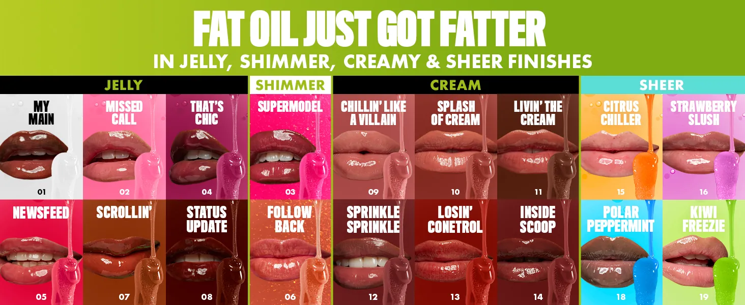NYX Fat Oil Lip Drip Review: Clear Lip Oil Gloss image 9