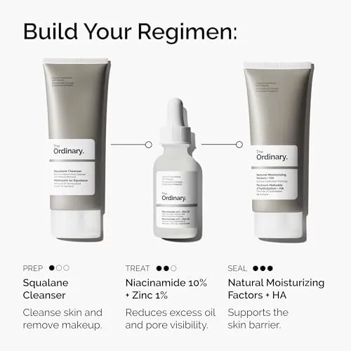 The Ordinary Niacinamide 10% + Zinc 1% Serum Review image 5