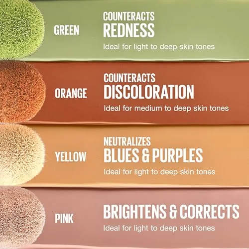 Maybelline Instant Age Rewind Green Concealer Review image 5