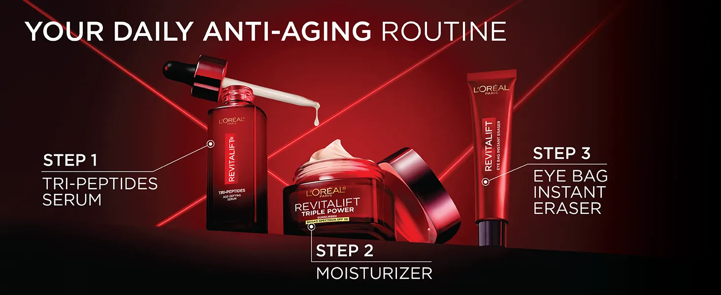 L'Oreal Paris Revitalift Triple Power Moisturizer Review image 9